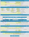 تصویر کوچک آگهی فروش 2 دستگاه سمپاش 400لیتری