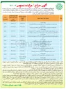 تصویر کوچک آگهی بهره برداری از 10 مورد