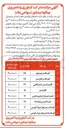 تصویر کوچک آگهی گاو آبستن 
