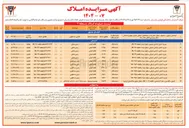 تصویر کوچک آگهی فروش املاک در 13 ردیف با کاربری تجاری مسکونی هتل خدماتی نمایشگاهی