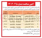 تصویر کوچک آگهی میلگرد آلومینیومی 
