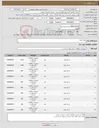 تصویر کوچک آگهی نیاز کالا-پیچ و مهره