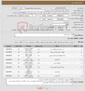 تصویر کوچک آگهی نیاز کالا-قطعات سفتی ولو