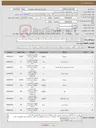 تصویر کوچک آگهی نیاز کالا-مصالح ساختمانی(8تن اجرکوره و 30تن ماسه بادی و 15تن سنگ لاشه و 50 کیسه سیمان)-خرید وحمل شن بادامی سفید و ماسه شسته 