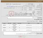 تصویر کوچک آگهی نیاز کالا-خرید زیپ شیرینگ