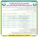 تصویر کوچک آگهی توسعه و احداث اصلاح و بهینه سازی خارج روستایی