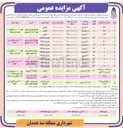 تصویر کوچک آگهی فروش املاک در 15 ردیف با کاربری تجاری- صنایع کارگاه
