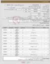 تصویر کوچک آگهی نیاز کالا-اقلام و کیت های مصرفی آزمایشگاه