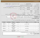 تصویر کوچک آگهی نیاز کالا-فیمیل