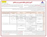 تصویر کوچک آگهی خرید سوئیچ های شبکه به همراه ملزومات