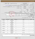 تصویر کوچک آگهی نیاز کالا-7 قلم کالای برقی