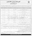 تصویر کوچک آگهی بهسازی ، لکه گیری و روکش آسفالت