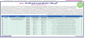 تصویر کوچک آگهی اجاره غرفه شماره ۲۴ بازار اهری با کاربری لبنیات شرکتی