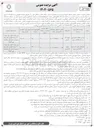 تصویر کوچک آگهی اجاره خشکبار سالن ۴ به متراژ ۳۵/۹۰ متر مربع 
