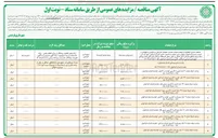 تصویر کوچک آگهی اجاره غرفه شماره ۲۰ بازار بوستان با کاربری تخم مرغ