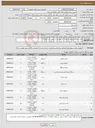 تصویر کوچک آگهی نیاز کالا-دوربین طبق شرایط و مشخصات در خواستی ( پیوست استعلام ) 