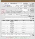 تصویر کوچک آگهی خرید اقلام عایق کاری به شرح مشخصات فنی استعلام 57540پیوست / تماس 83736535 آقای قمی ( شرایط عمومی استعلام طی نامه شماره 59321 )