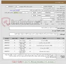 تصویر کوچک آگهی قطعات پمپ وفق شرح تقاضا و نمونه 