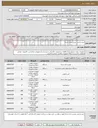 تصویر کوچک آگهی خرید و نصب دوربین مدار بسته 