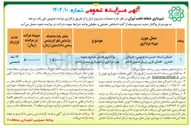 تصویر کوچک آگهی واگذاری فضای موجود جهت بهره برداری از شهربازی 