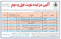 تصویر کوچک آگهی اجاره تعدادی از موقوفات در 5 ردیف با کاربری تجاری - مسکونی