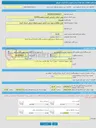 تصویر کوچک آگهی خرید خدمات مشاوره طرح مطالعه و تهیه سند آمایش شهرستانهای شرقی استان کرمان