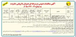 تصویر کوچک آگهی خرید ۳۰ تن سیم آلومینیوم ۱۲۰ 