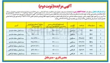 تصویر کوچک آگهی فروش تعداد ۷ قطعه زمین با کاربری مسکونی - کارگاهی