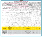 تصویر کوچک آگهی  مزایده عمومی املاک