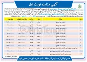 تصویر کوچک آگهی اجاره املاک در 12 ردیف با کاربری تجاری - حمام و...