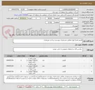 تصویر کوچک آگهی فازمتر فشار قوی-مطابق مشخصات پیوستی-پرداخت غیرنقدی