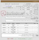 تصویر کوچک آگهی خرید (80 گالن مایع دستشویی 4 لیتری، 200 عدد مایع ظرفشویی 1 لیتری، 150 عدد پودر لباسشویی و 40 عدد مایع شیشه شور نیم لیتری) 