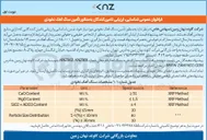 تصویر کوچک آگهی تأمین سنگ آهک نخودی 