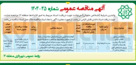 تصویر کوچک آگهی ساماندهی محور 
اجراء رنگ روغن و پلاستیک و اکرلیک بر روی جداره های گچی سیمانی و بتنی