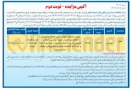 تصویر کوچک آگهی فروش ملک صنعتی