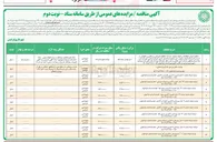 تصویر کوچک آگهی واگذاری غرفه شماره ۱۶ بازار بوستان با کاربری سبزی فله