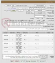 تصویر کوچک آگهی روتر سیسکو 8300 و تجهیزات شبکه به شرح پیوست