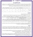 تصویر کوچک آگهی واگذاری سهام 