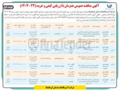 تصویر کوچک آگهی اصلاح توسعه و بازسازی و پایداری شبکه روستایی