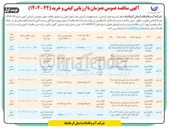 تصویر کوچک آگهی اصلاح توسعه و بازسازی و پایداری شبکه شهری
