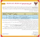 تصویر کوچک آگهی اجاره ۳۷۰۰ متر زمین 