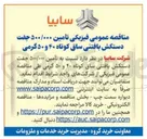 تصویر کوچک آگهی تأمین ۵۰۰/۰۰۰ جفت دستکش بافتنی ساق کوتاه ۴۰ و ۵۰ گرمی