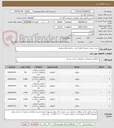 تصویر کوچک آگهی خرید، حمل و تحویل آرماتور آجدار در اندازه های مختلف