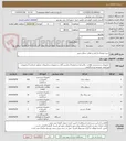 تصویر کوچک آگهی خرید مبلمان پارکی و معابر سطح شهر