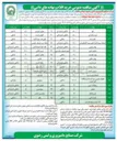 تصویر کوچک آگهی خرید پودر ماهی به مقدار 500 تن