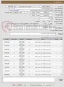 تصویر کوچک آگهی Spare Parts For Benz 1924