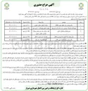 تصویر کوچک آگهی اجاره محل ها در 5 ردیف شامل دو سالن چند منظوره - فروشگاه محصولات ورزشی - زمین فوتبال و والیبال ساحلی - زمین جهت راه اندازی رشته ورزشی بستکبال پیکلبال 
