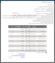 تصویر کوچک آگهی 2 نایلون ضایعاتی 
