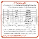 تصویر کوچک آگهی فروش مقادیری لوازم یدکی خودرو 