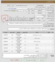 تصویر کوچک آگهی 100حلقه چسب برق=30عدد فتوسل=10عدد مفصل=5عدد رله حرارتی=10عدد محافظ جان سه فاز=10عدد کنتاکتور D65